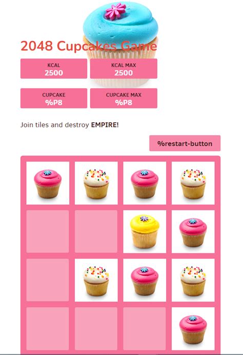 unblocked cupcake game|2048 CUPCAKES GAME